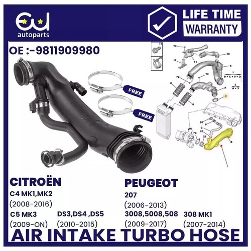 Air intake hose - air, citroen