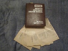 1981 - 1986 MERCEDES BENZ 190E