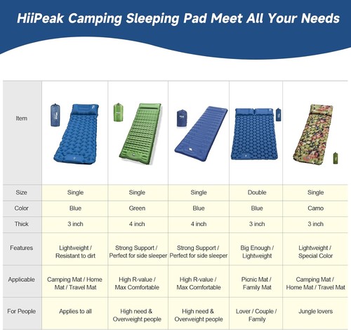 Hiipeak waterproof camping - waterproof,