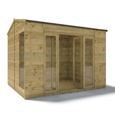 Project Timber Pressure