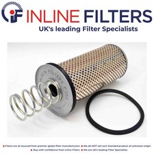 Filter Kit for Gardner