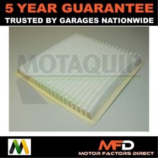 Cabin Filter Motaquip Fits