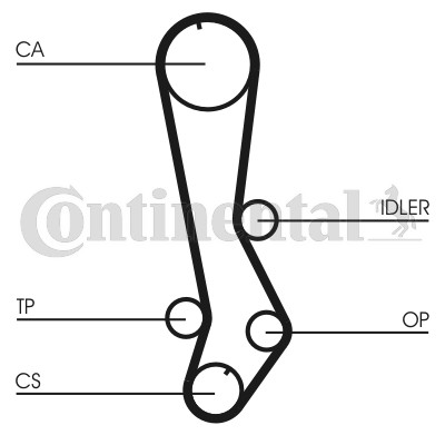 Continental ctam ct876 - ctam,