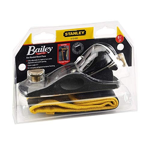 Fully adjustable block - adjustable,