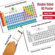 PERIODIC TABLE Real Elements