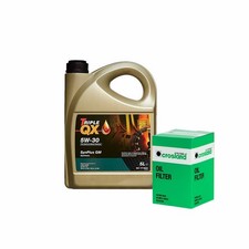 Triple QX TQX SynPlus GM Not