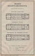 MUSÉE DES ARTS DÉCORATIFS