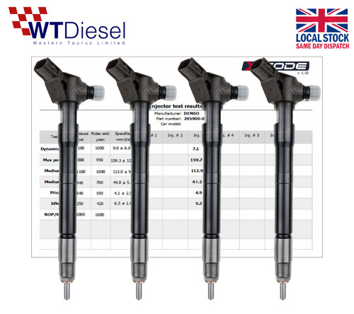 Mazda 5 diesel fuel - 3,