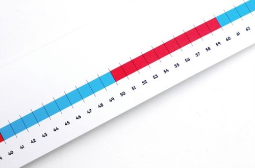 Numicon 100cm scale number - 0-100cm,