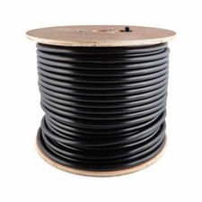 RG213 (50 OHM) Coax Cable MIL