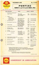 PONTIAC TEMPEST 4 , V8 & LE MANS ORIGINAL 1963 SHELL LUBRICATION CHART