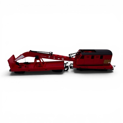 Hornby gauge breakdown - hornby,