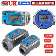 Electronic Turbines Digital