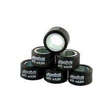 Rolls Variomatic POLINI 20X12