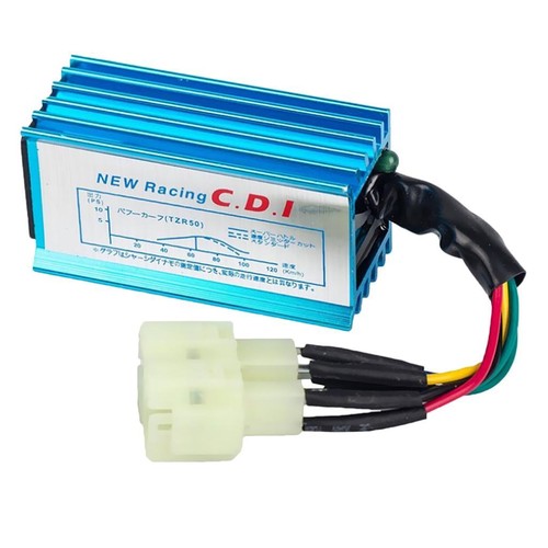 High performance pins - ac,