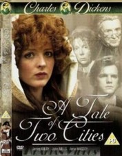 A Tale of Two Cities by