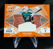 Panini 2022 Elite Extra - Druw