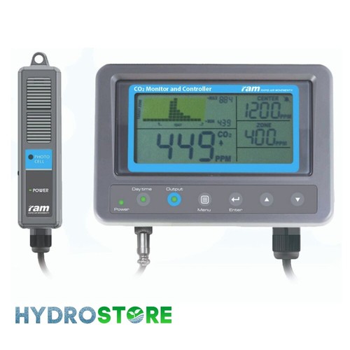Ram co2 monitor and - monitor,