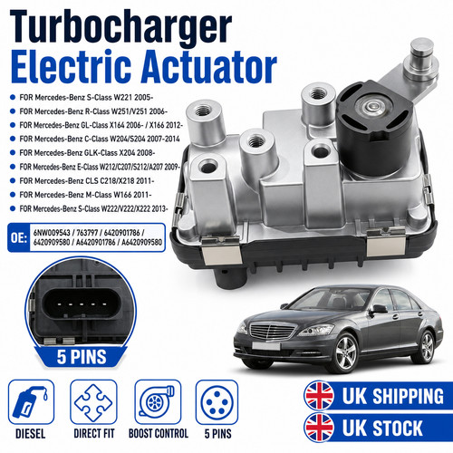 Turbo electronic actuator - turbo,