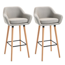 2 PCs Modern Upholstered