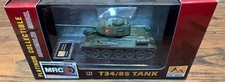 Easy Model WWII Vietnam Army