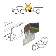 Bumper Protection Plate Steel