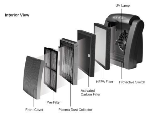 Replacement spare parts heaven - replacement,
