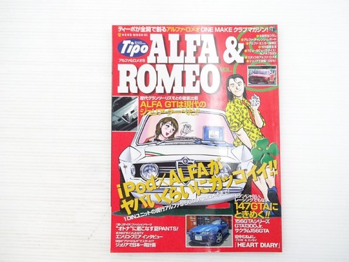 R1l alfa romeo vol - r1l,