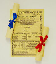 PARCHMENT SCROLL 18th 21st