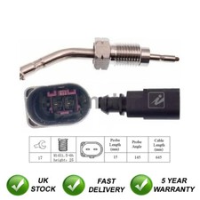 SJR Exhaust Gas Temperature