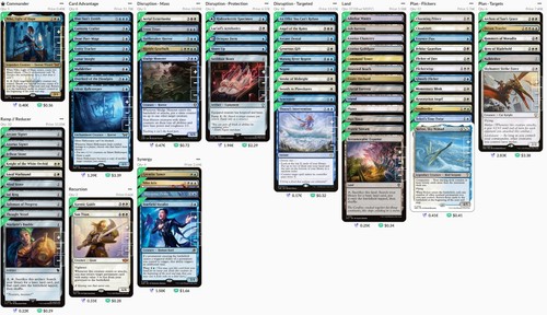 Magic the gathering - -, niko