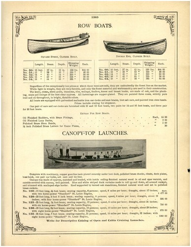 1902 paper antique rowboat - ad,