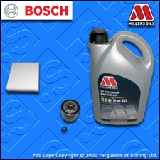 SERVICE KIT for FORD FOCUS MK3