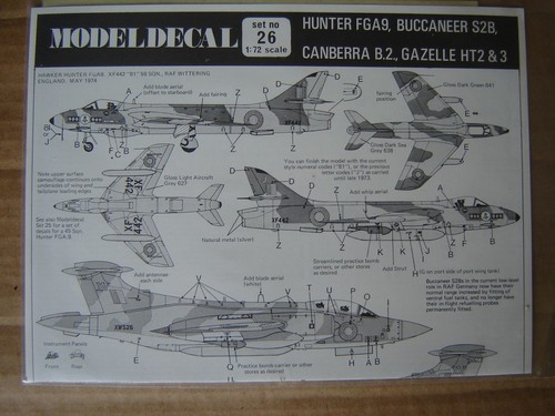 Modeldecal decals raf - 1/72,