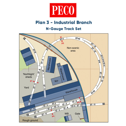 Peco plan industrial - plan, 3: