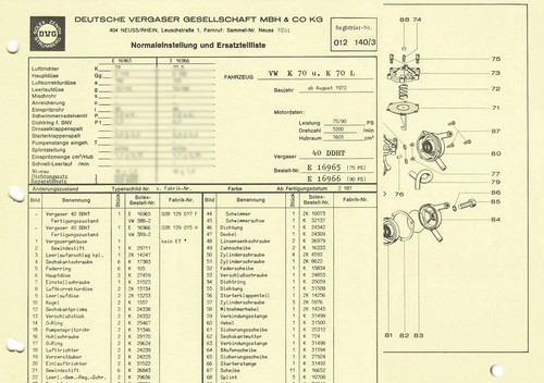 Data sheet setting - , solex