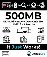 UK Multi-Network Data SIM |