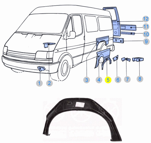 Ford transit mk5 repair - mk5, panel