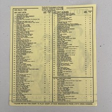 3XY Hot Hits Chart 25 Mar 1988