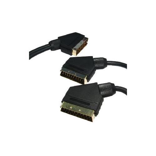 Gp1582 scart splitter - scart, cable