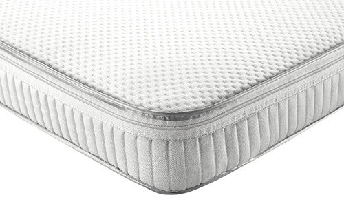Relyon classic sprung cot bed - relyon,