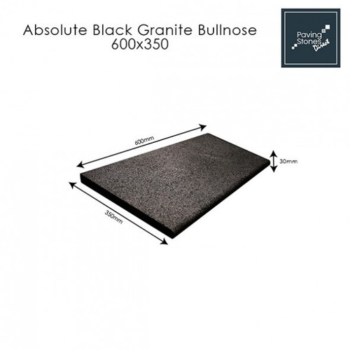Absolute black granite - absolute,