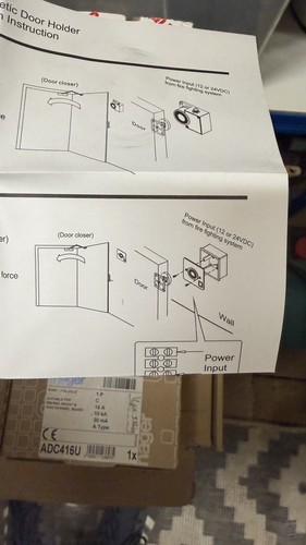 Electro magnetic fire door - electro-magnetic,