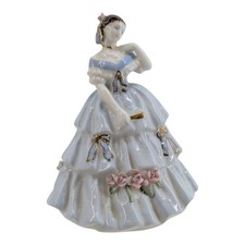 Coalport miniature victorian - miniature,