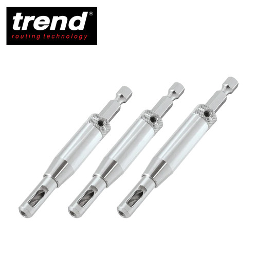 Trend tools dbg - qr/dbg/set, quick