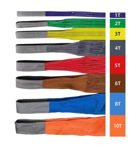 Polyester web sling - web, duplex