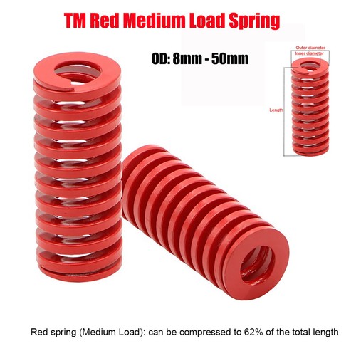 Compression die mould spring - compression,