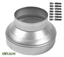 Metal Reducer Hydroponics