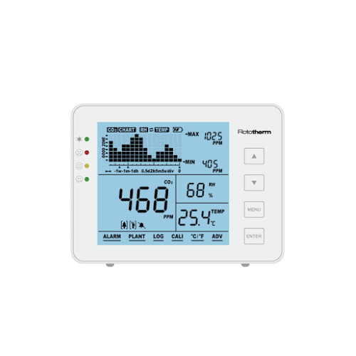 Rototherm am60 co2 data - am60,