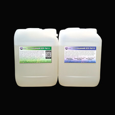 1-2-1 Easy Mould Making